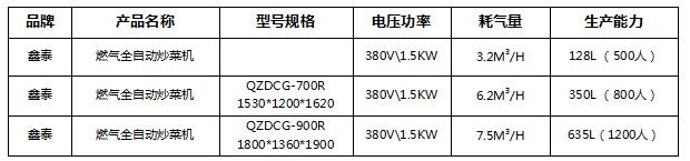 燃?xì)馊詣映床藱C(jī).jpg